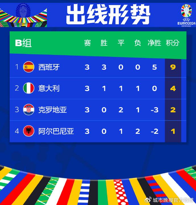 关于布宜诺斯艾利斯独立教练组强化体能训练，备战关键战的信息