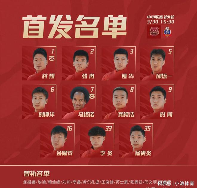 开云体育-中甲积分榜2-0胜广州，延边龙鼎主场8战全胜，力争保四(2021中乙联赛延边龙鼎)