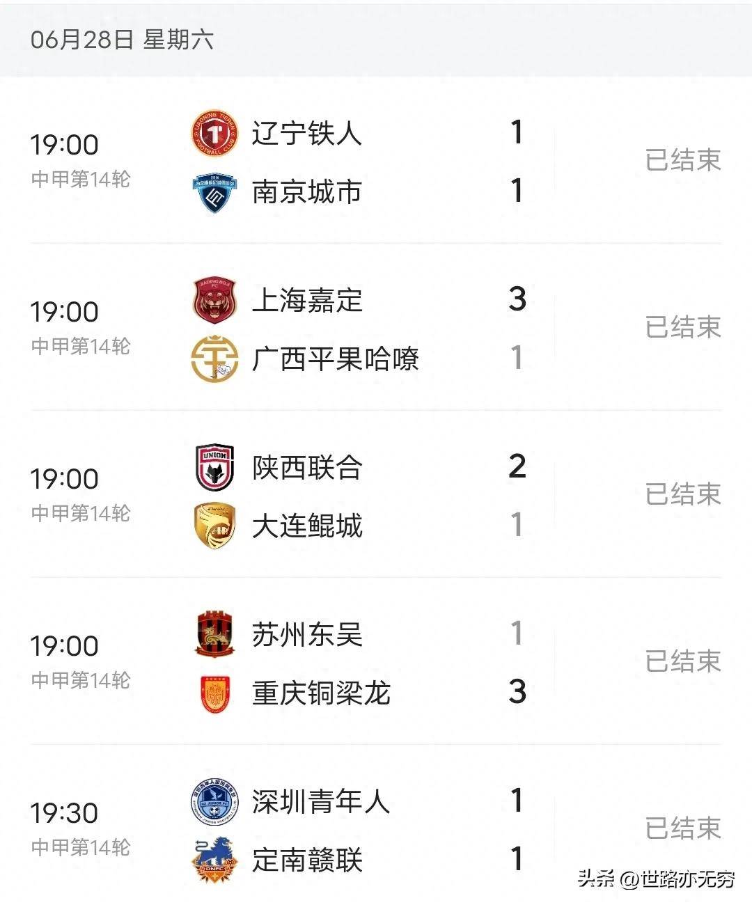 开云体育-中甲联赛积分榜：延边绝平南京升第四，重庆辽宁谁是半程冠军？(2025中乙积分榜)