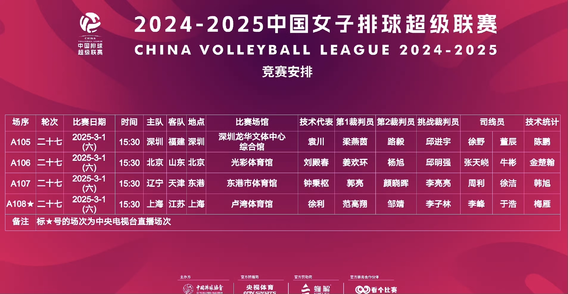 女排总决赛八强出炉!韩泰保级条件揭晓中国避对阵头名(女排四强决赛比赛时间二五年)