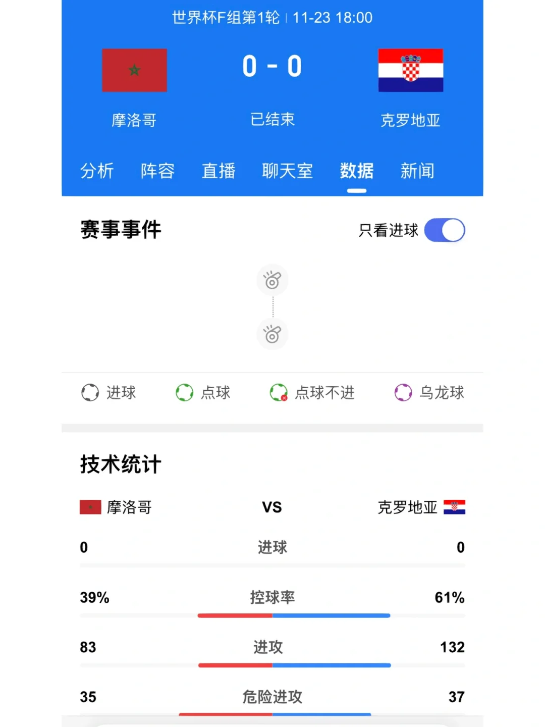 开云体育-摩洛哥瓦赫达战术布置详解，主帅重点强调防守反击(摩洛哥国王穆罕默德六世)
