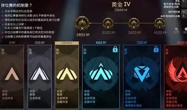 开云体育-关于烈日裁决与赤焰军团在Apex英雄中上演巅峰对决，最终扳平比分，统治赛场毫无争议的信息