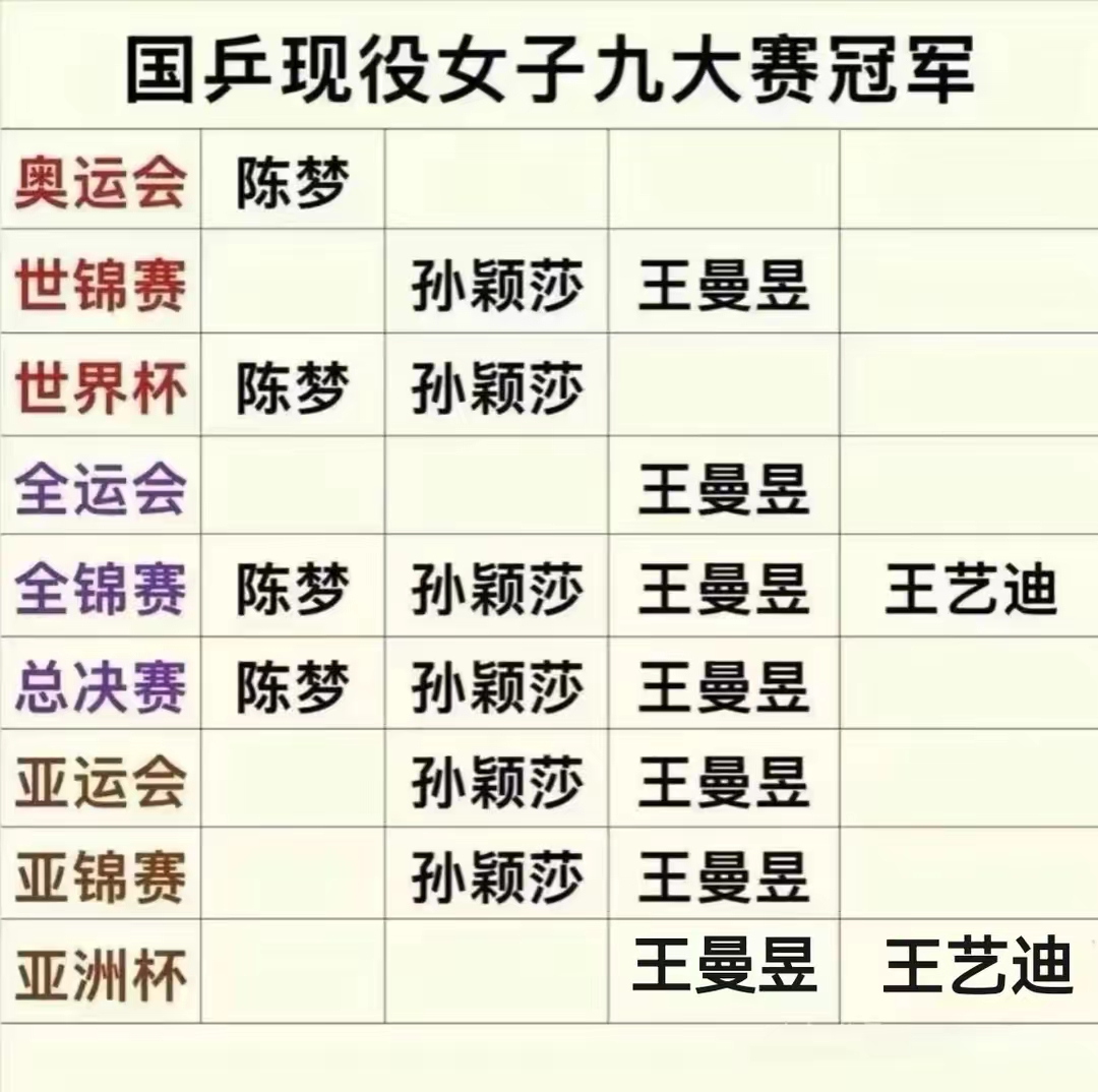 开云体育-亚洲杯没拿到冠军，从奥运会的角度看反而是好事(亚洲杯冠军会是谁)