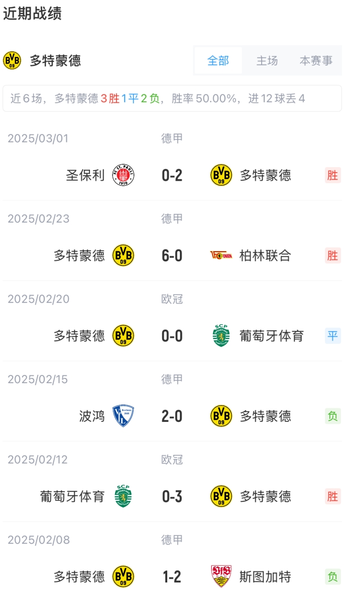 开云体育-图片报：多特有意桑托斯16岁前锋普拉德拉，准备报价400万欧(托德 拉桑斯)