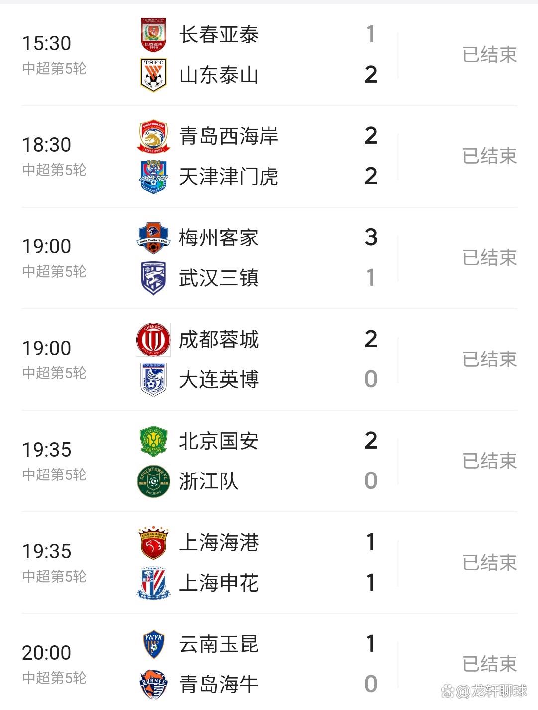 中超亚泰vs海港第17轮时间由7月18日19:35调整至16:30进行(亚泰中超2021)