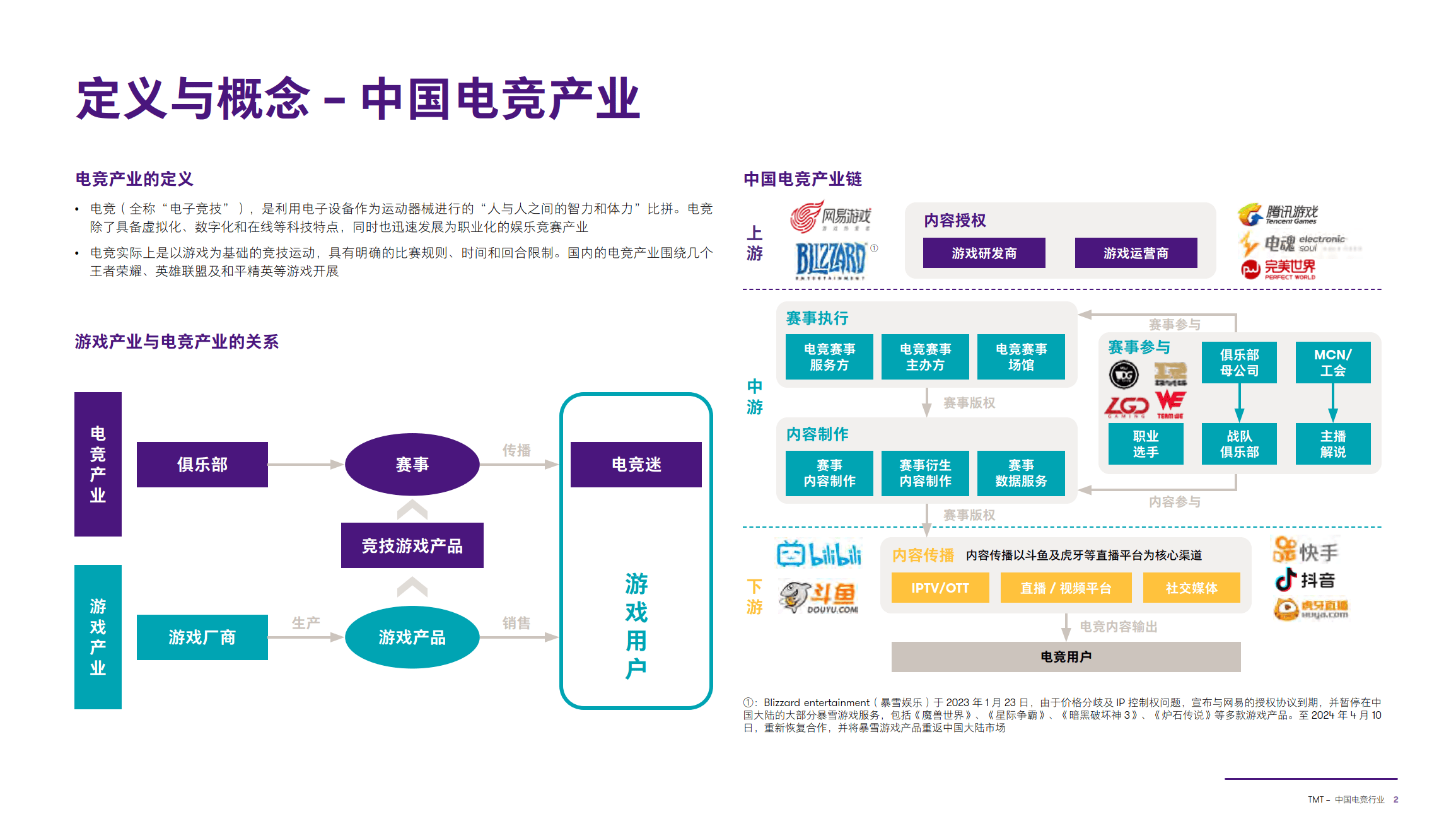 开云体育-关于北京发布促进游戏电竞行业高质量发展11条的信息