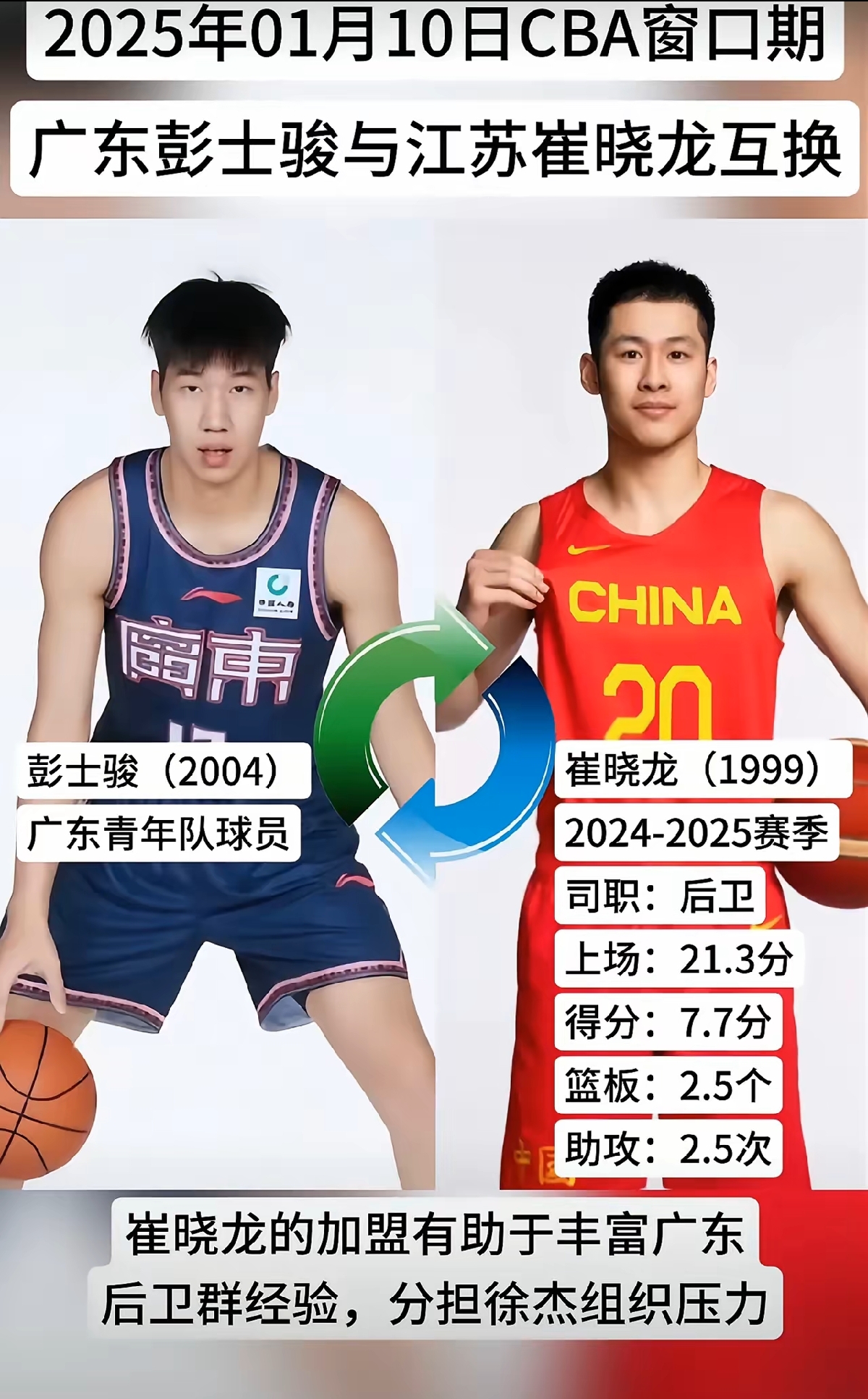 开云体育-崔晓龙：新赛季很荣幸能加入上海，这是一支很有底蕴的球队(崔志佳和潘斌龙怎么了)
