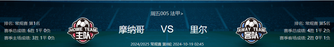 包含里尔客场惨败摩纳哥，排名下滑的词条